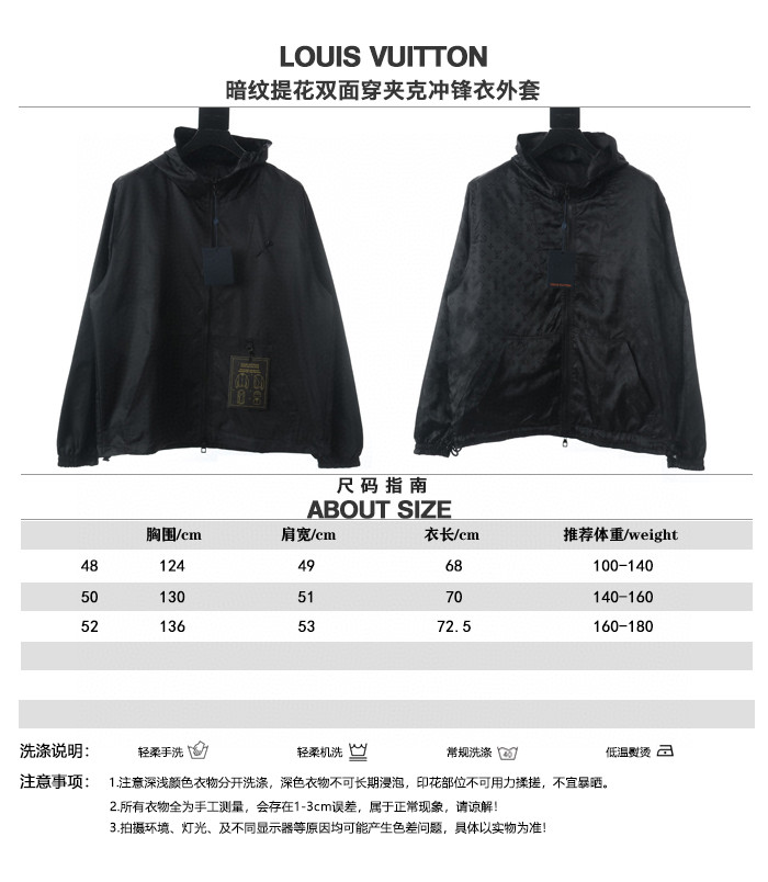 Louis Vuitton AAAA
 Clothing Coats & Jackets