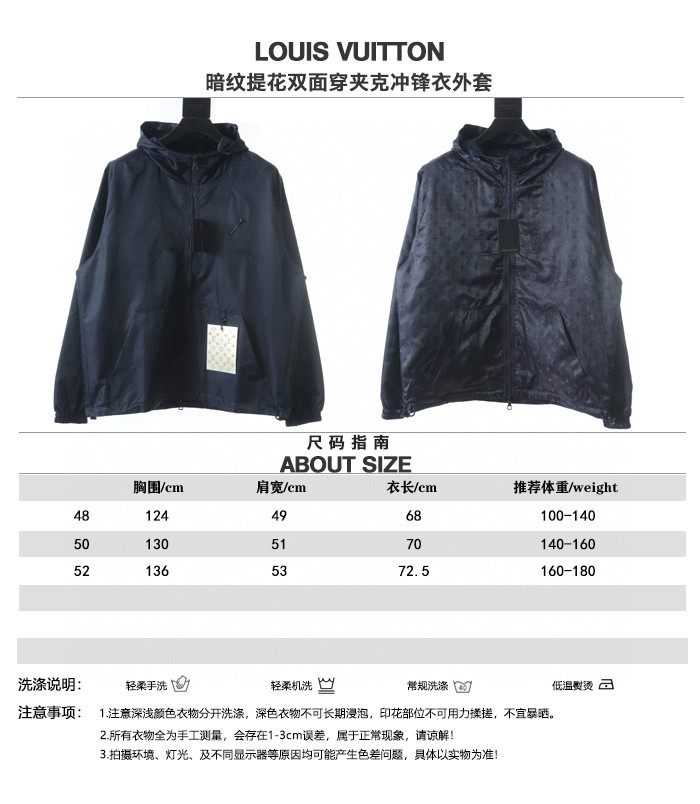 Louis Vuitton Clothing Coats & Jackets US Sale