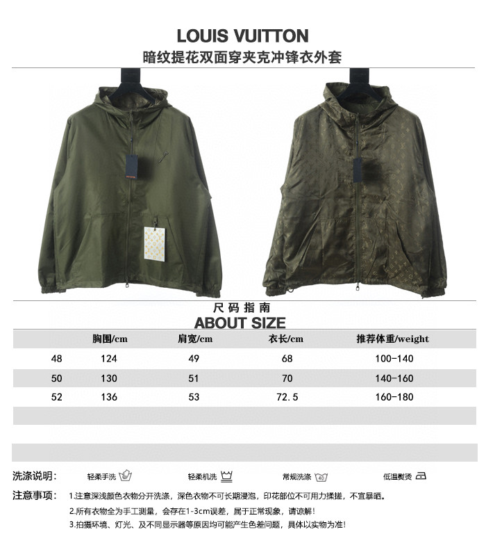 Louis Vuitton Clothing Coats & Jackets