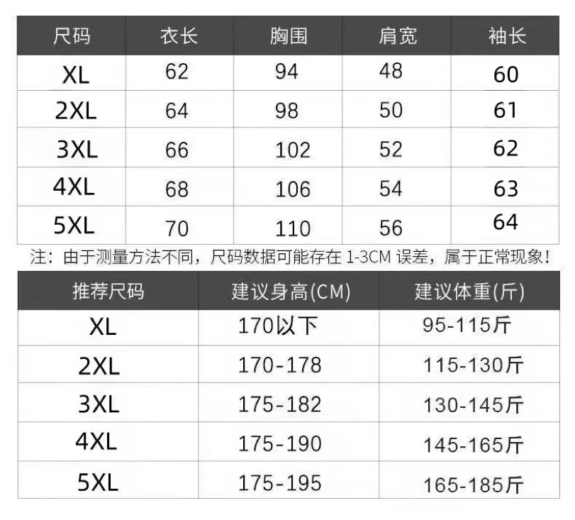 🛒150💰『常熟纯原高端货』✅每日新品上新,质量品质放心,三标齐全版本,Louis vuitton路易威登LV秋冬条纹休闲圆领长袖针织衫毛衣稀有立体新标
-品牌印象
LouisVuitton法国路威酩轩集团-LVMH旗下品牌,著名奢侈品箱包和皮具品牌,百余年的传奇经典,全球时尚旅行艺术的精致象征。印有“LV标志这一独特图案的交织字母帆布包,伴随着丰富的传奇色彩和雅典的设计而成为时尚之经典。延续至今,不论后来延伸出来的皮件、丝巾或手表、笔,甚至服装,都是以崇尚精致、品质、舒适的“旅行哲学”,作为设计的出发基础。
高街时装设计款秋冬季打底衫毛衣,,袖口和下腰收束式设计,整体上身舒适有型!
颜色 黑色 白色
尺码 XL-5XL