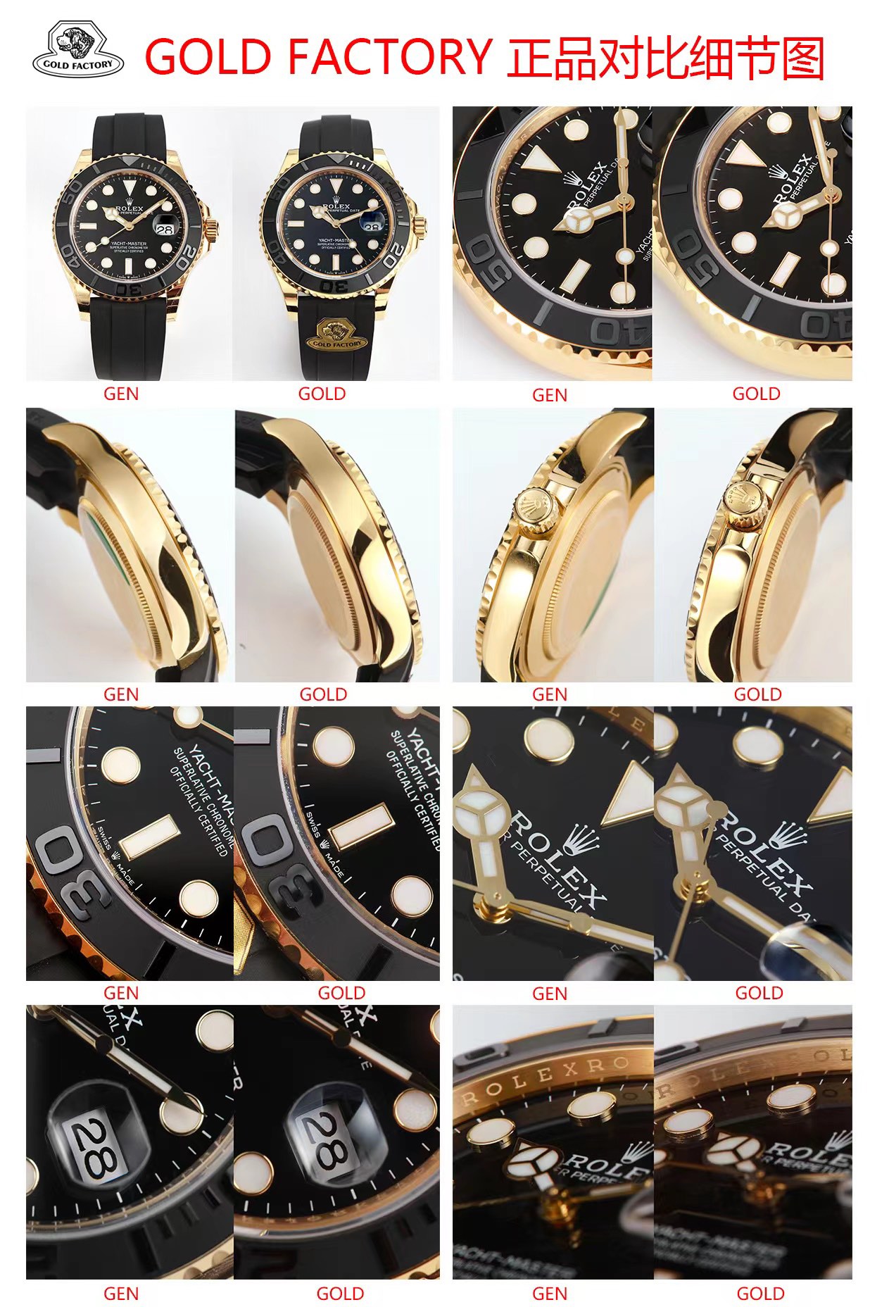 Rolex Yacht Master Watch Black Gold Platinum Red Rose White Yellow Polishing M226658