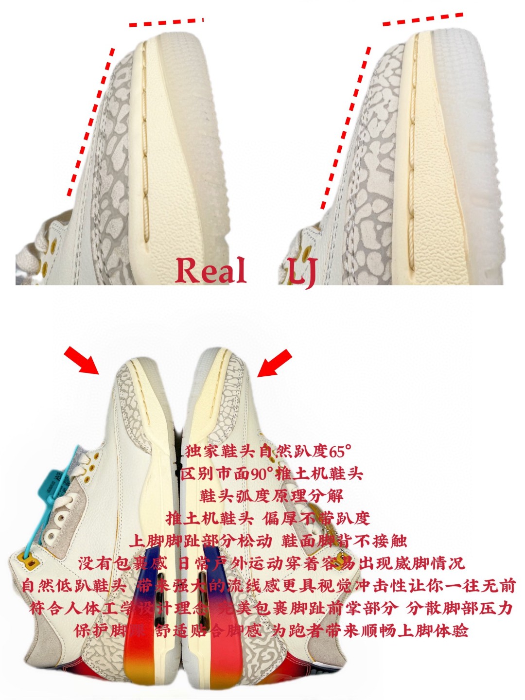 图片[9]-【渠道LJ版】J Balvin x Air Jordan AJ3 联名白蓝红 彩虹渐变 FN0344-901  目前市场最推荐的产品 市场唯一正确批次 亲自操刀耗时半年巨作 超合理的单价 拒绝高利润 全套原纸板楦头开发 原厂大底磨具加持立体防滑纹理 原装可视Air Sole气垫 原汁原味最完美的三代版型 唯一正确鞋头趴度弧度高度鞋身腰线 原厂TPU彩虹扎染后跟饰片 正确内里反口里网布 皮料菱角分明不变形无多余毛边 广东原厂zp同批次手工大底描漆拉丝 市场唯一原厂鞋扣模具 原厂织唛标 原厂飞人电绣工艺 尾指中部跳三针 独家绑鞋带手法 印刷中底布 四线拉帮 米色美纹纸贴合固定 进口港宝加持 后跟自然饱满 全鞋荧光划线卡点 追求极致完美 每一双都是工艺品 多重QC质检 超越公司货的品控标准 实实在在的免检产品  尺码：40 40.5 41 42 42.5 43 44 44.5 45 46 47.5 48.5-莆田鞋批发中心