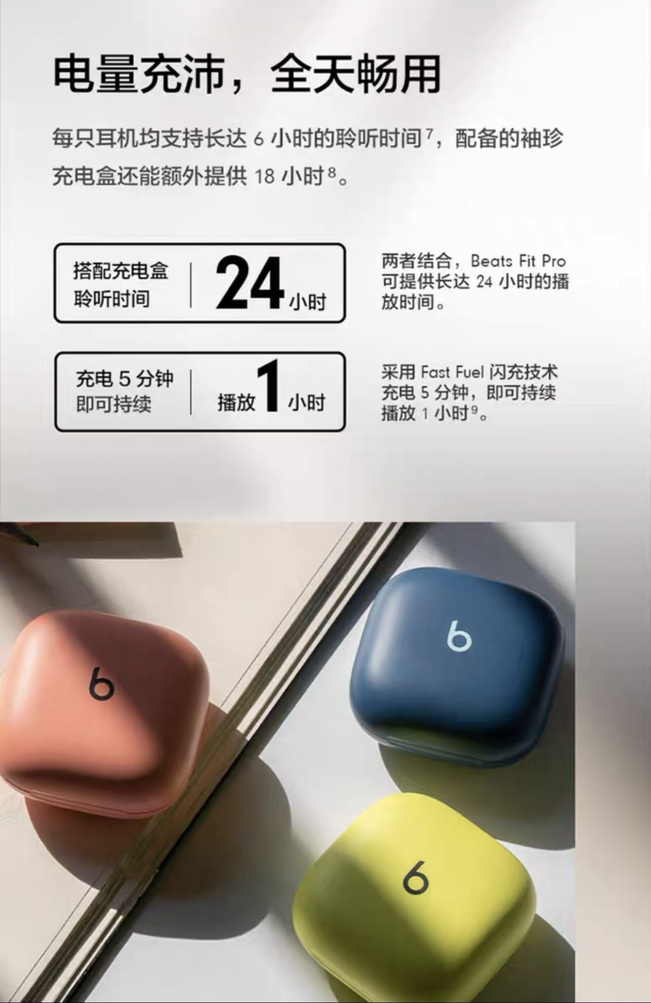 MiniCost Comprehensive 7