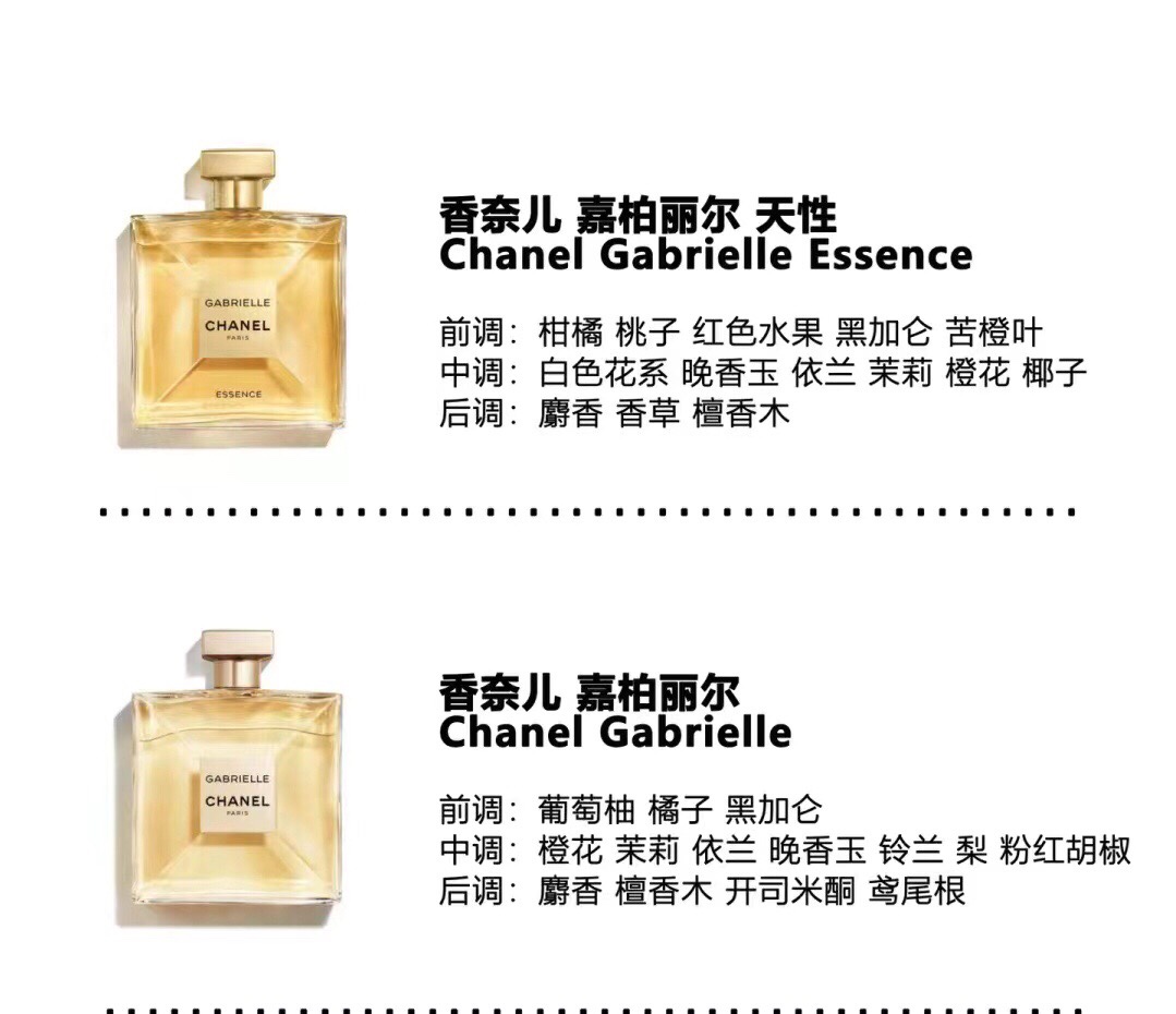 Gabrielle Chanel Eau de Parfum - Classic, Elegant, and Long-Lasting Fragrance 6 i1701167817 589 0