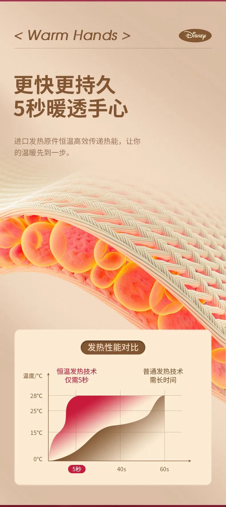 缪缪 Miu Miu 高定典藏名品高定成衣时装外套连衣裙衬衫T恤 #99106F01