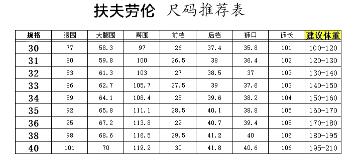 💰140包邮
Ralph Lauren 拉夫劳伦男士小马标休闲商务牛奶丝加厚长裤百搭西裤
2024年新款，能完美hold住商务工作与派对休闲的裤子，西裤绝对算一种，裁剪得体的长裤不仅以一种简单的方式来低调秀出你的时尚水准，在任何场合都不失礼仪，同时裤腿也能帮助你面对燥热的天气，黑色的裤子是衣柜的主流，春秋季最必要的投资就是高品质的西裤，略微裁剪有型的下摆和超薄轮廓完美结合，大方得体，无论你在哪里，或者你在忙什么，商务场合或者聚会派对，搭配普通的T恤或者白衬衫都非常不错。搭配无压力 休闲推荐你们多入几条！柔软细腻亲肤！品质精良，做工精细，版型简约大方完美品 
颜色：黑色 藏青 灰色 
尺码：30-40