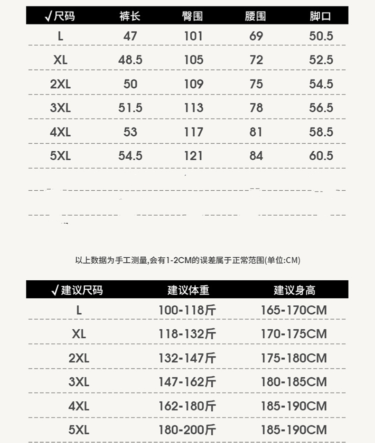 💰90
adidas阿迪达斯三叶草经典冰丝户外短裤
你可以永远相信adidas的神仙配色！！
经典品牌三道杠设计 舒适亲肤，炒鸡透气，同时上身能很好的保持整个短裤的版型，夏季不粘腿，不易皱不变形，松紧腰抽绳设计，大小可调节，两侧都有拉链设计，设计感十足，也很实用.裤腿部位印花logo，更加立体！略微宽松的版型，上身舒适，百搭不挑人，上身超帅 
颜色：深灰色、黑色、卡其色、深蓝色
尺码：M-5XL(见图九)










