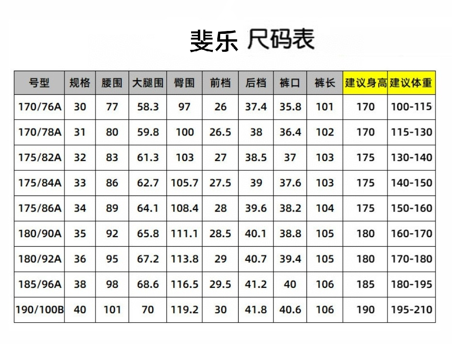 💰120💰
🌳FILA斐乐新款限定系列（加厚版）
商务男士2024秋冬羊毛灯芯绒休闲裤西裤原厂出品 高端系列 区别市场通货!
做工细节一丝不苟!
请注意它是一条羊毛休闲西裤，
冬季帅气免烫西裤，
简单有型百搭款，成功型男首选~
绅士风格，商务休闲一款巨显腿长的休闲西裤随意搭配一件任何上衣都可以穿出气质绅士范儿
面料采用
羊毛天然优质纤维混纺材质立体版型设计，挺括有型，简洁干练线条修身显腿型，
彰显绅士风度，直口锥形裤脚显瘦显长，
休闲度假都能穿，
任何鞋子都百搭，提高回头率。
腰部中腰设计，体验自由伸展零束缚，直口后袋，穿着舒适不臃肿。
贴心腰扣双保险设计，避免裤开口松开的尴尬状况。英伦气质斜插口袋，做工精准，将传统裁剪和精致细节很好的结合。合金定制xxx拉链，拉感顺畅，金属拉链头牢固且自锁功能优异
彰显品质工艺制作感。
高弹力上身无拘束感，自由随行。
颜色: 黑色 藏青色 咖啡色
尺码: 30~40............................................................................