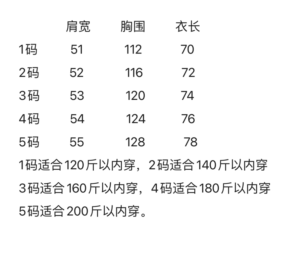 盟可睐 Moncler 高定典藏高级成衣风衣外套及大衣服装 #905C6C23 9