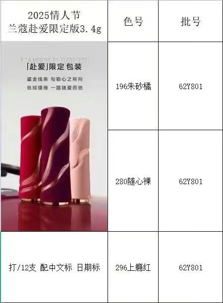 36! Lápiz labial Lancôme 2025 Edición Limitada Amor! Tonos: 196-280-296.