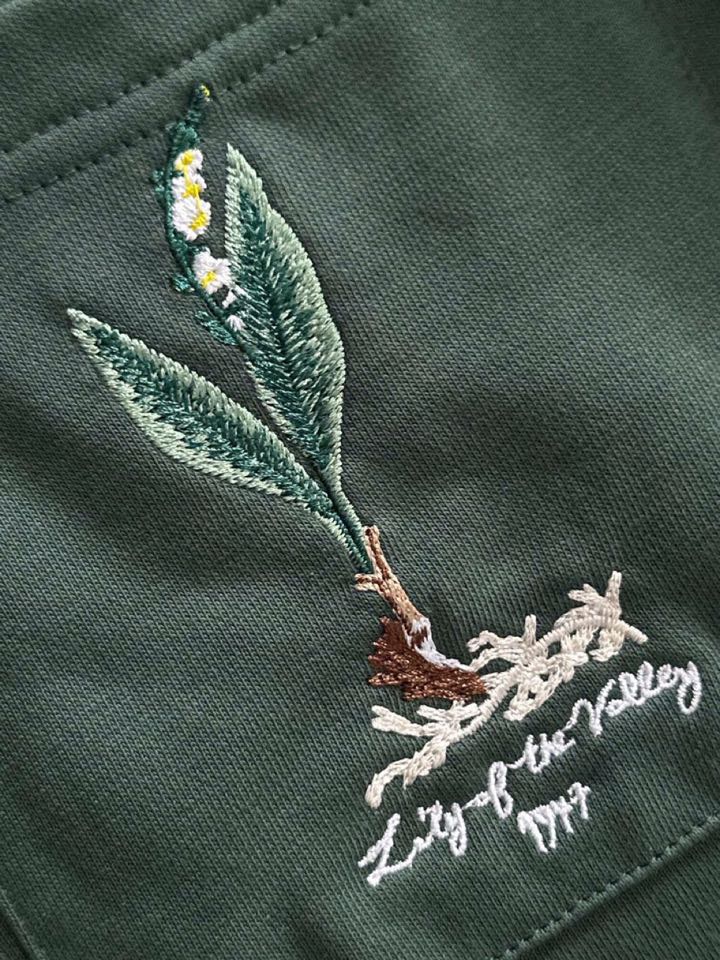 “Dior Dio2025s Classic 3D Embroidered Cotton Fabric – XS-L Sizes in Various Colors” - 图片 2