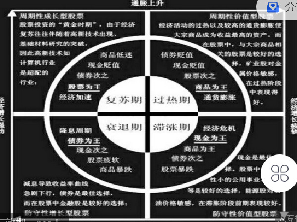 《C1134-神威书局-执棋参禅之家》