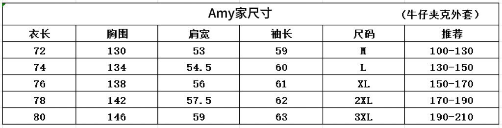  P《𝙉𝙚𝙬🆕酷奇🔥 重工做旧水洗老花牛仔外套》
满印提花logo 漂亮的洗水渐变工艺处理的非常的精致！