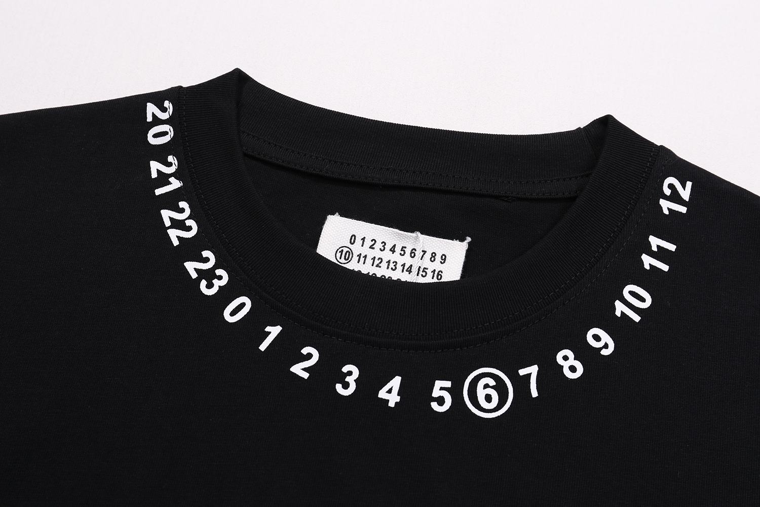 高版本MaisonMargiela/马吉拉 MM6数字印花短袖