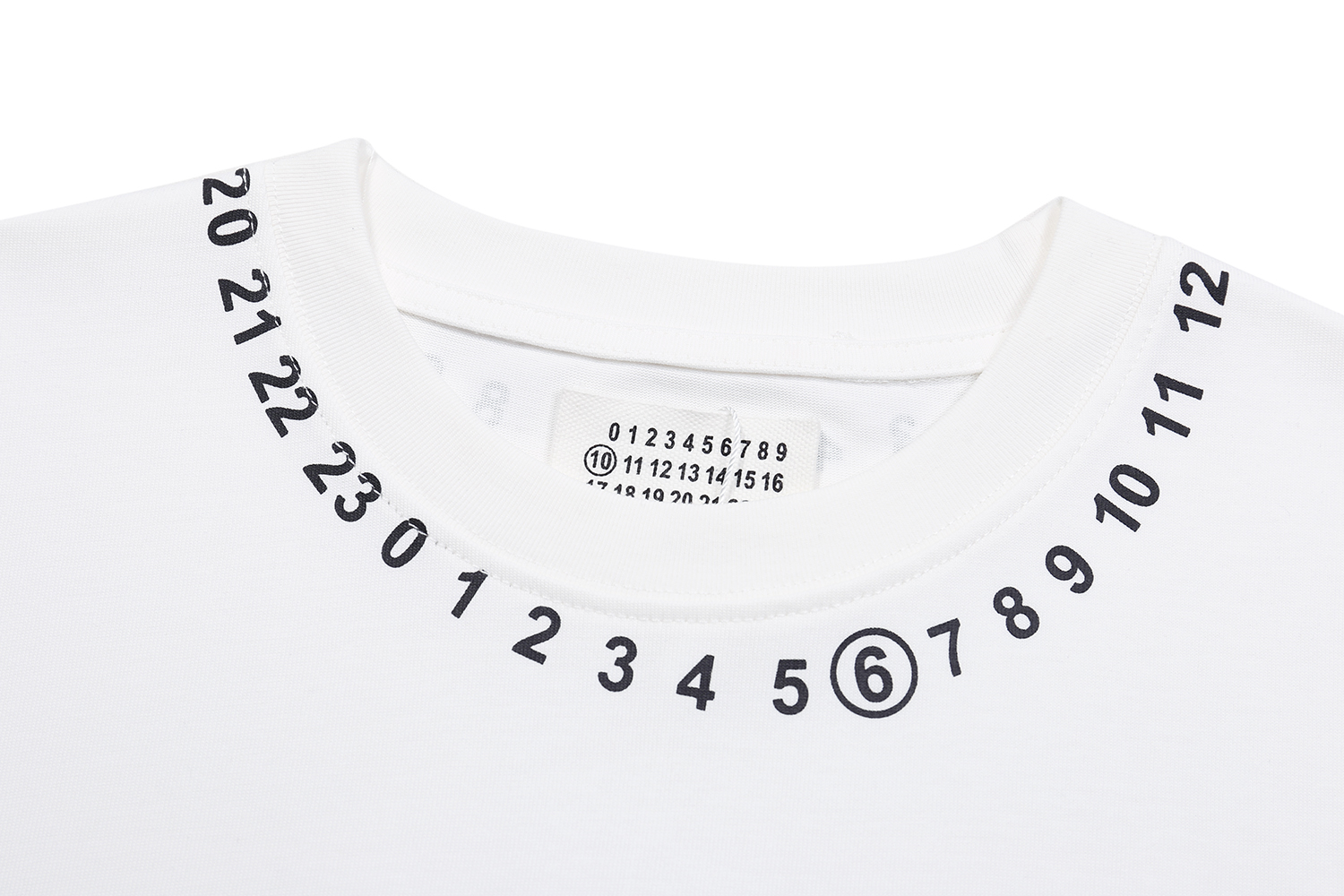 高版本MaisonMargiela/马吉拉 MM6数字印花短袖
