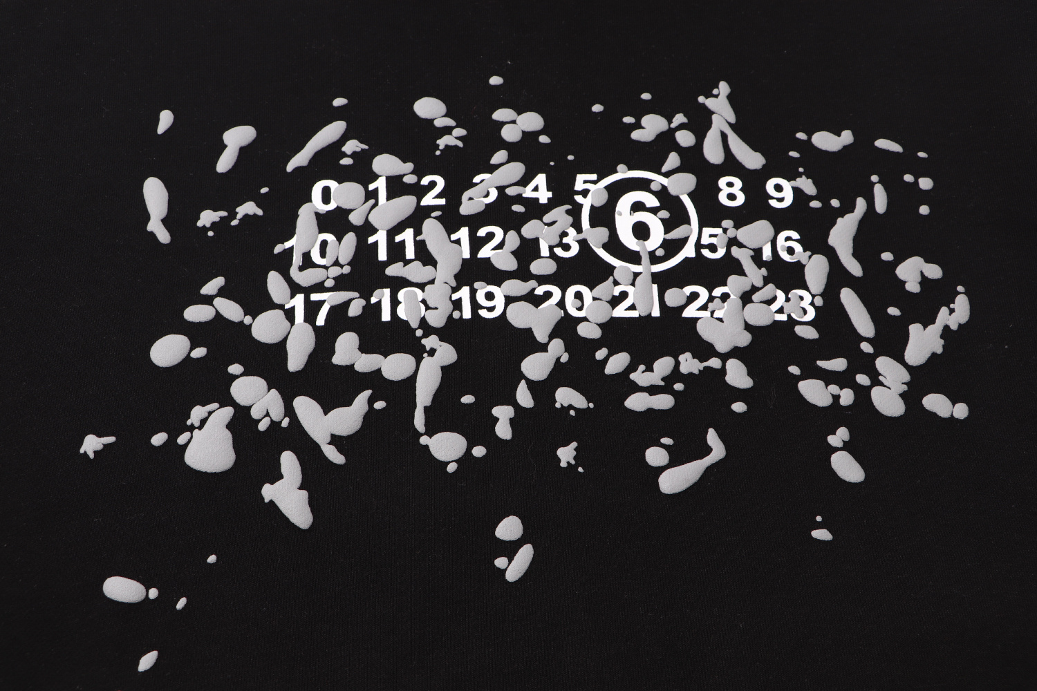 高版本MaisonMargiela/马吉拉 发泡数字印花连帽卫衣