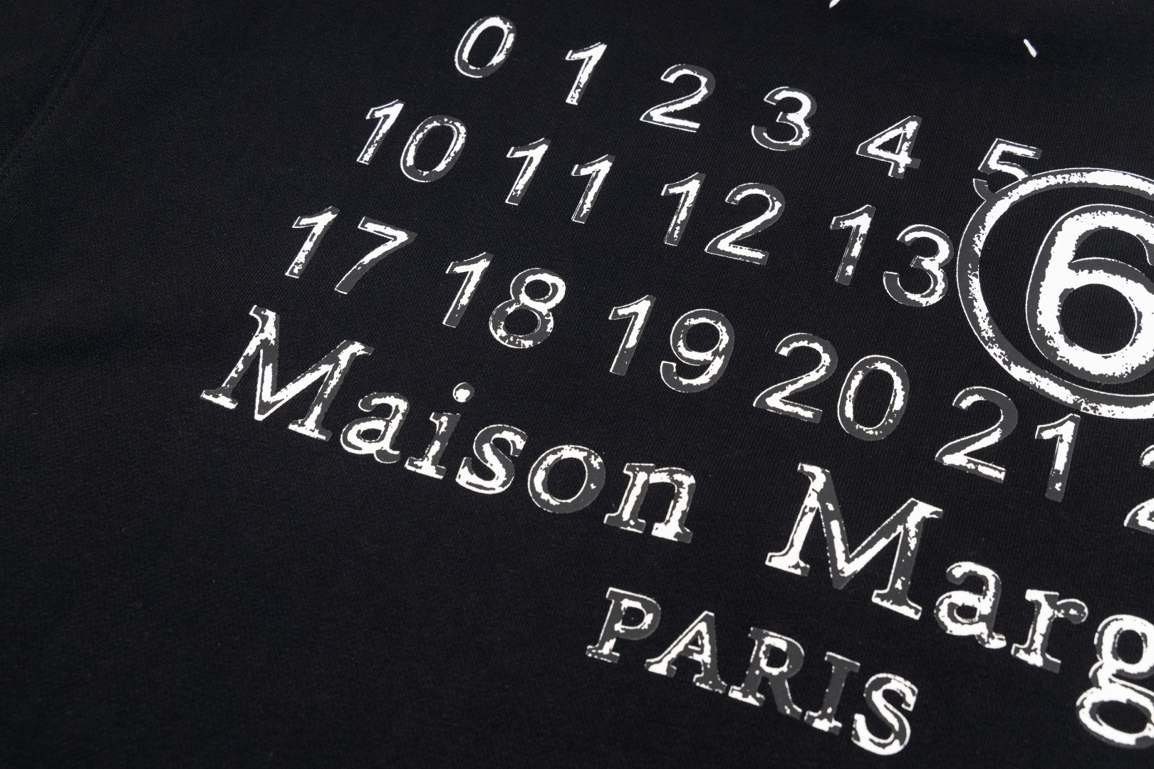 高版本MaisonMargiela/马吉拉 数字印花圆领卫衣