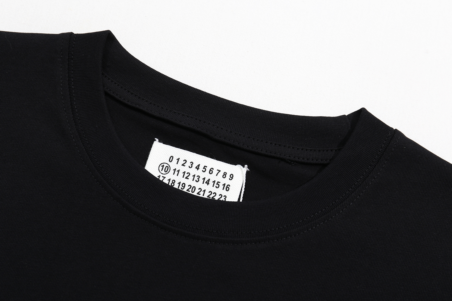 高版本MaisonMargiela/马吉拉 MM6发泡数字印花短袖