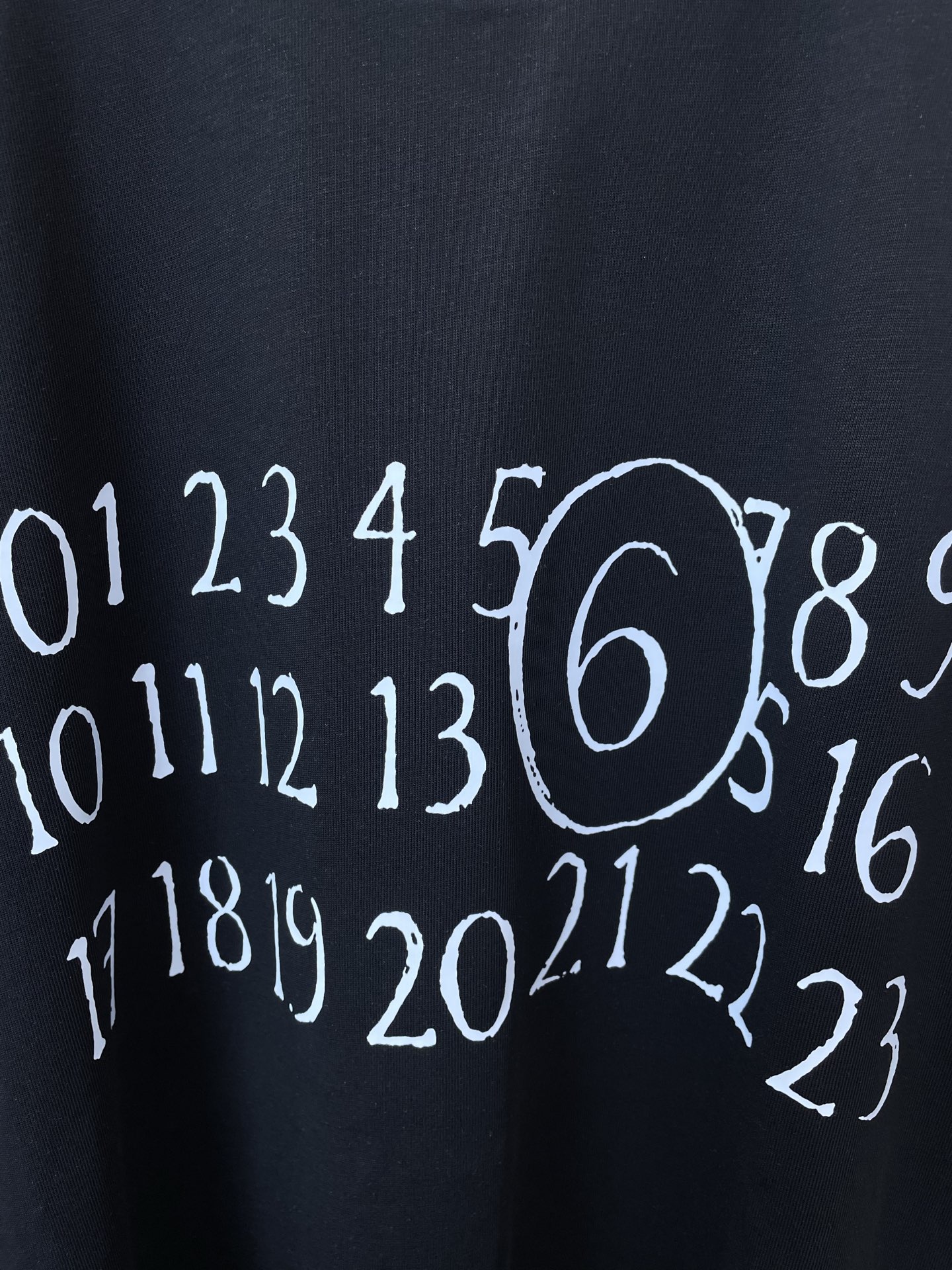 。Masion Margiela梅森马吉拉💥砸锅卖铁都要上的新款新款原单男士休闲短袖 高端定制 高端版本