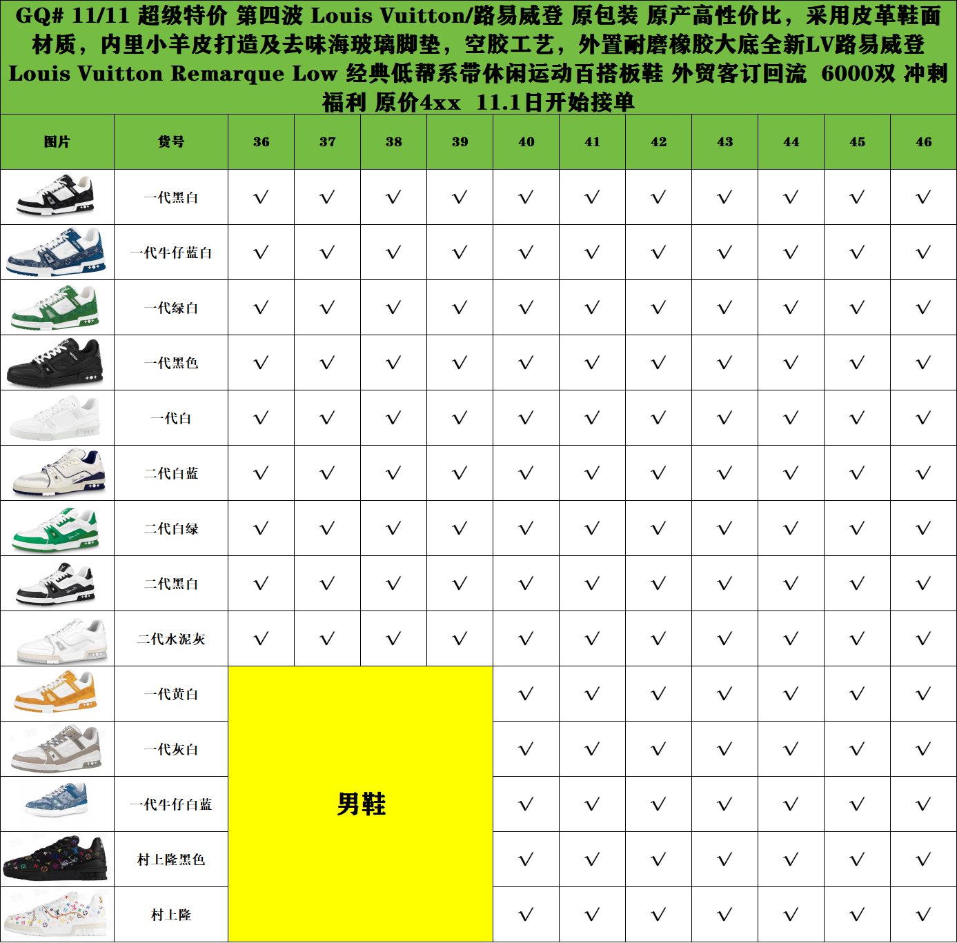 双十一特价必推系列！💰140 
驴牌LV板鞋特价！
尺码36-46，现货输出！头层牛皮+空胶工艺！重磅特价助力双十一，白菜价大甩卖！如此品质绝对是捡漏的好机会！6000+现货放心冲！
编码AB145869