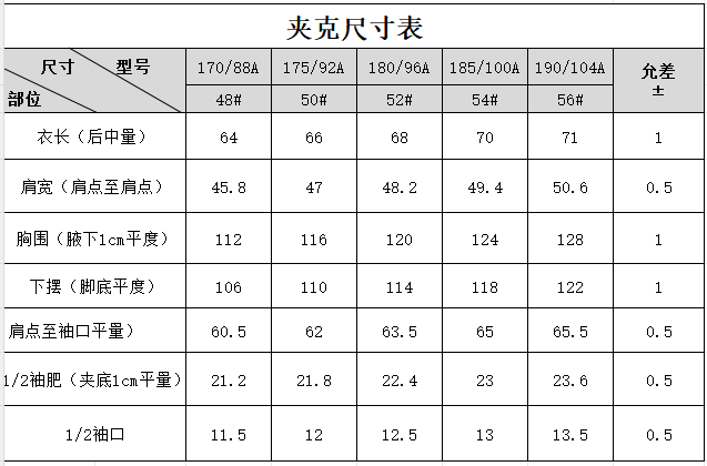 尺寸表
