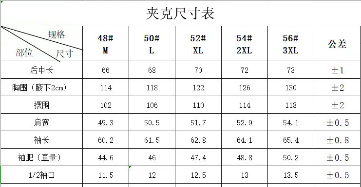 尺寸表
