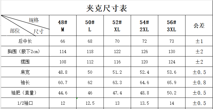 尺寸表