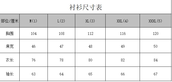 尺寸表！