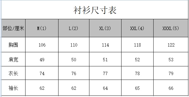 尺寸表！