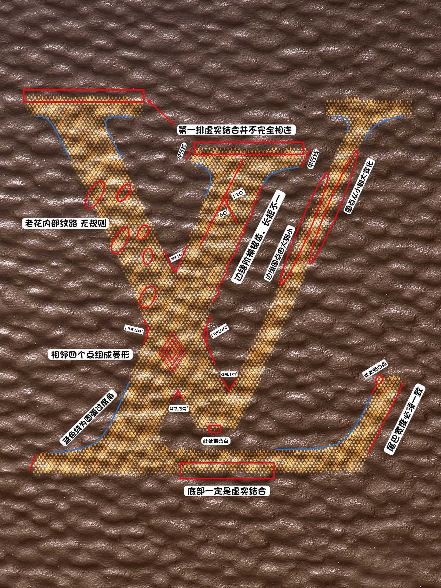 Explicación completa de la última celosía de diamantes de tela mejorada