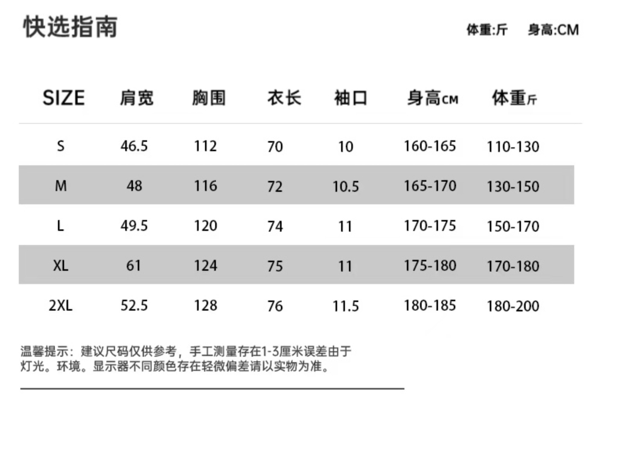 🛒购物价：188💰[原标包装吊牌.户外必备单品新款发售]ARC'TERYX始祖鸟/Squamish系列防晒轻薄风壳皮肤衣 
     产品特性：
透气，轻量，耐用 ，功能多样，防泼水

    Squamish连帽衣久经考验，是一件必不可少的便携防风服，适合在
炎热而多变的天气冒险活动时穿着。Squamish连毛衣采用TyonoTM 3.0
尼龙高度防风面料，虽轻薄但强度很大，具有超轻的极简结构
     防晒指数50+认证款！高端品质无敌！
始祖鸟ARC‘TERYX 6代防晒衣
机能薄型夹克小冲锋衣皮肤衣防晒衣！
男女同款可配情侣装！

剪裁:修身剪裁，落尾下摆风帽:简洁的贴合，可收纳 设计精巧的防风防泼水连帽衫，适合于凉爽 有风或细雨的天气。简洁贴合风帽，不使用时贴合的风帽可以方便的卷起收纳，袖上和背部的反光条可提高弱光条件下的能见度。跑步、登山训练、徒步、露营、旅行

 ◆帽子可卷起收纳衣服可收纳

◆袖口及下摆有反光条，提高安全

◆胸前有按扣方便运动过程中快速扣上;

◆拉链收纳袋，内有手机袋，口袋内有耳机线孔方便使用耳机;

◆修身剪裁，腋下插角布和袖子的拼接设计考究运动自如;

◆加长后摆，可调下摆抽绳，全长防风板主拉链;防御小雨。

颜色：黑色 白色 绿色

尺码：S-XXL