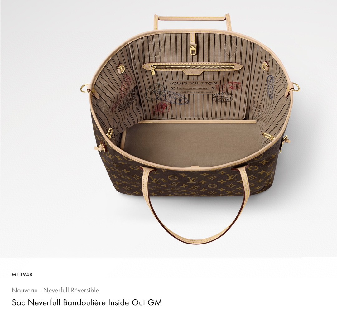 Louis Vuitton Neverfull Monogram GM everyday