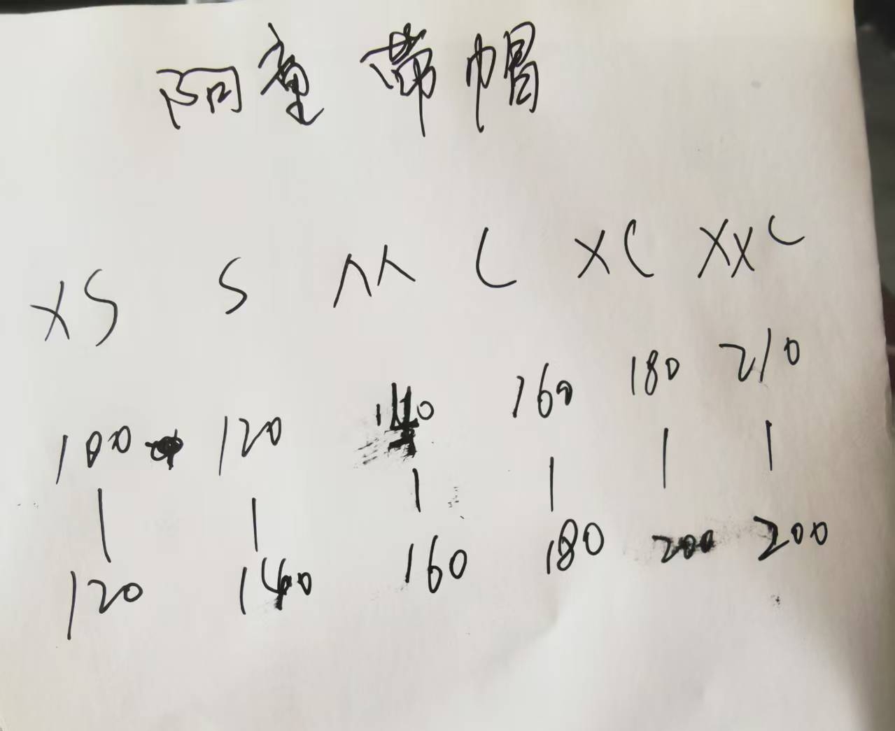 巴利 Bally 高定典藏名品高定成衣时装外套连衣裙衬衫T恤 #0DCF2C7F 6