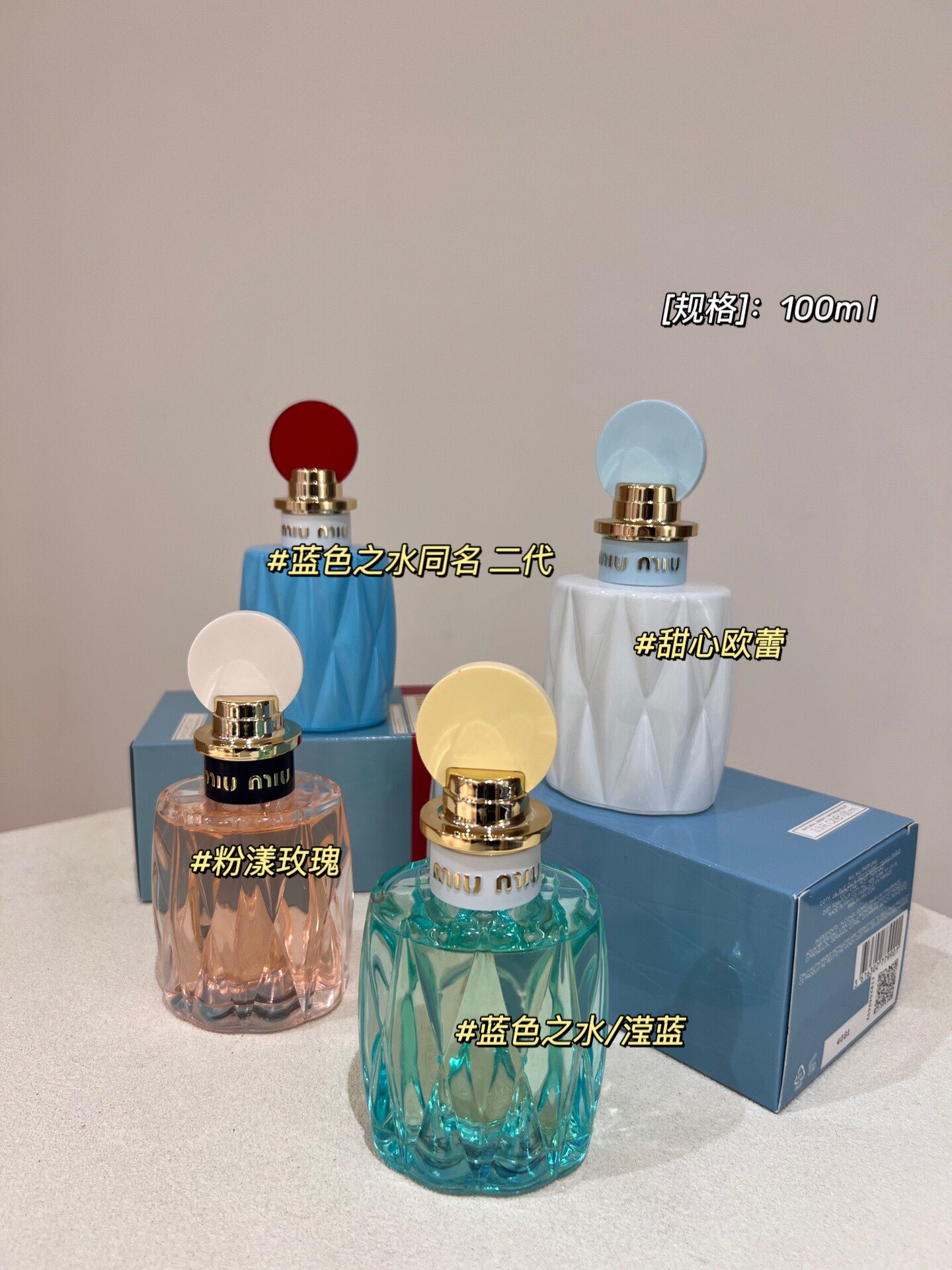 Miu Miu Fragrance Collection - Comprehensive