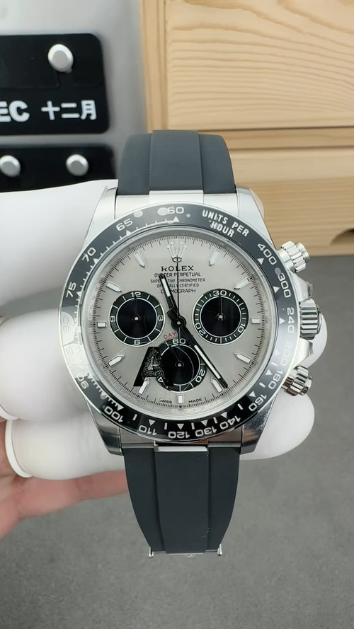 china replica daytona
