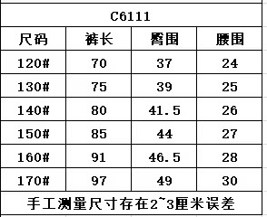 跑量89.9@一条120-170 给娃选裤子，舒服又耐造才是硬道理！ 这款MD同款束口裤，用空气棉面料柔软包裹，弹力充足不紧绷，跑跳伸展毫无压力。 松紧腰+抽绳设计，穿脱方便还不勒肚子束脚口防风又显精神，灰/白/粉三色温柔百搭，日常机洗也…