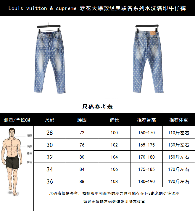 Louis vuitton & supreme 老花大爆款经典联名系列水洗满印牛仔裤