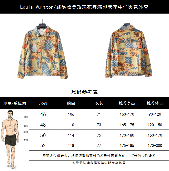 Louis Vuitton/路易威登玫瑰花卉满印老花牛仔夹克外套