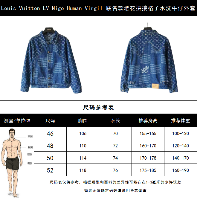 Louis Vuitton LV Nigo Human Virgil 联名款老花拼接格子水洗牛仔外套夹克