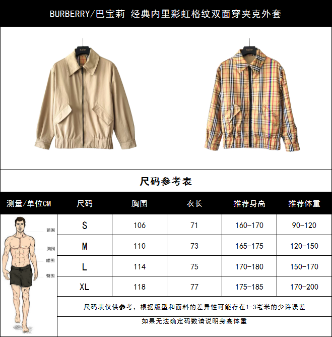 BURBERRY/巴宝莉 经典内里彩虹格纹双面穿夹克外套