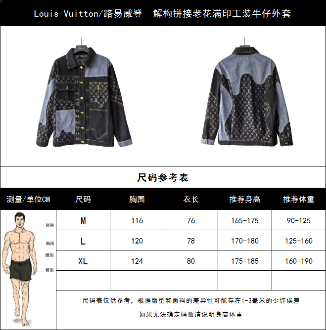 Louis Vuitton/路易威登 解构拼接老花满印工装牛仔外套