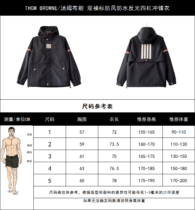 THOM BROWNE/汤姆布朗 双袖标防风防水反光四杠冲锋衣灰色/黑色/藏青
