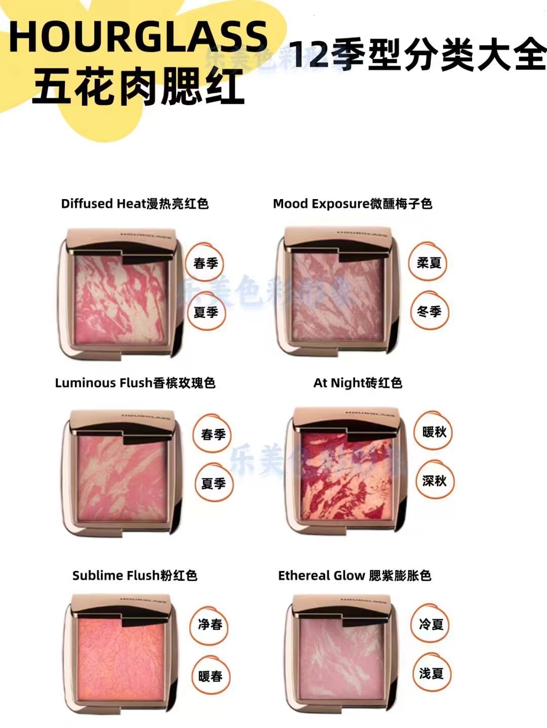 Hourglass Ambient Lighting Blush - Luminous Flush, Diffused Heat, & More