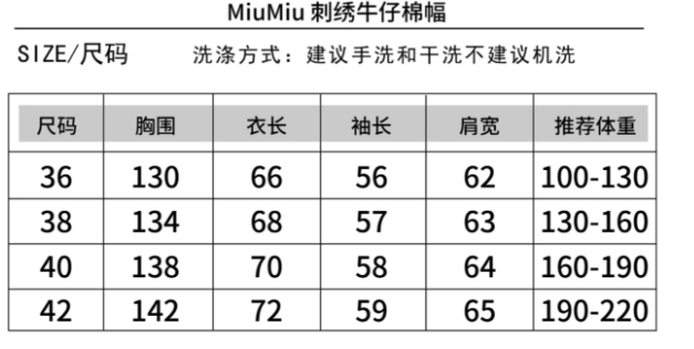 Miu Miu Oversized Denim Jacket with Embroidered Logo and Fur Collar 2 o 1j4uc6v63seq1na41nebs5q1enn5