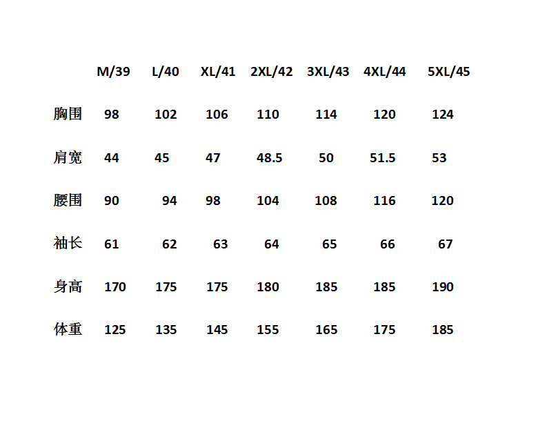   路易威登 LV  2025ss新款长袖 衬衫 衬衣，高端版本！专柜定制面料 透气舒适度高，细节无可挑