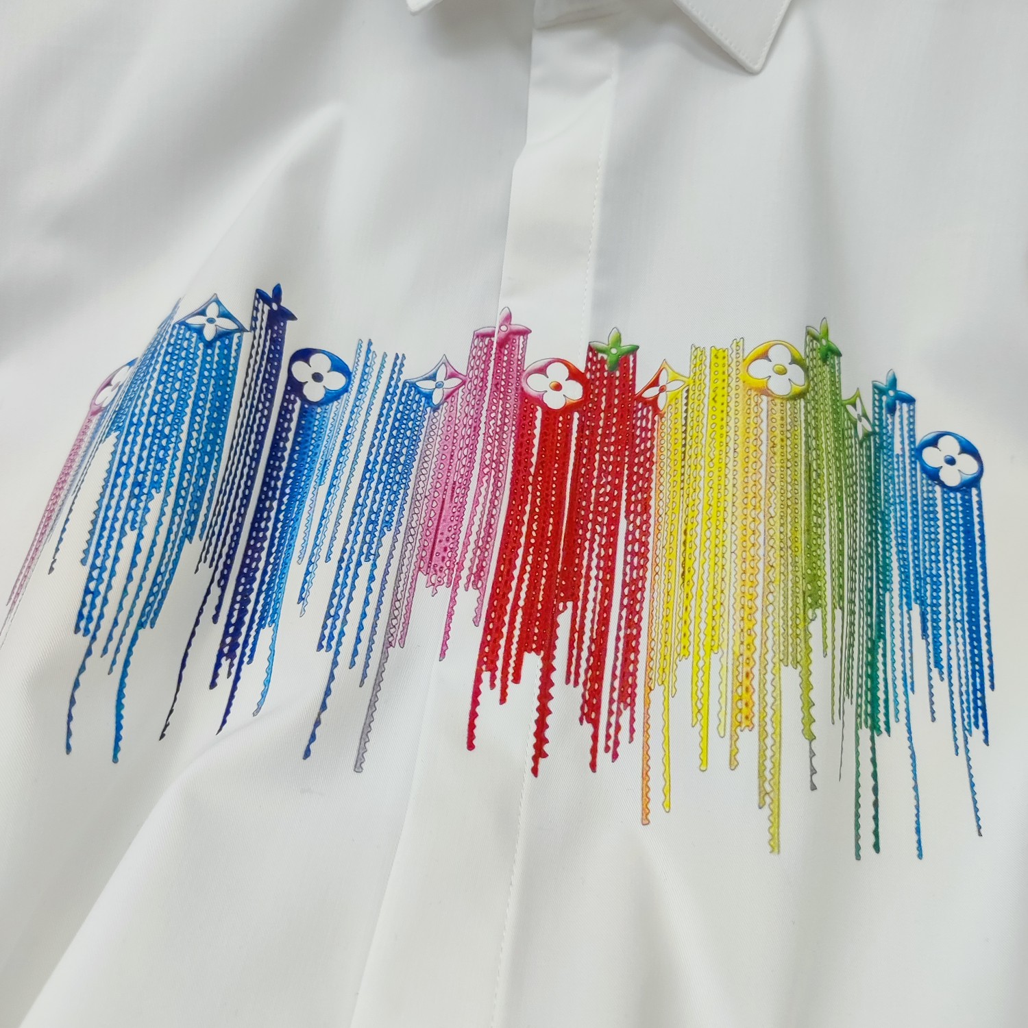 路易威登 LV 2025ss新款长袖 衬衫 衬衣，高端版本！专柜定制面料 透气舒适度高，细节无可挑剔，品