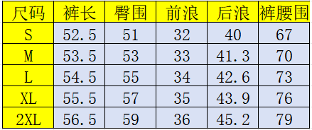 售价:60💰海南免税篇❇️市场最高版(专柜热销款,博主直销)代购品质专柜同款上市，本季主打，货源充足，放心主推，高端品质，即转即卖
【品牌】SY
【款号】IL2470短裤绣 
【颜色】黑色  
【尺码】S~2XL