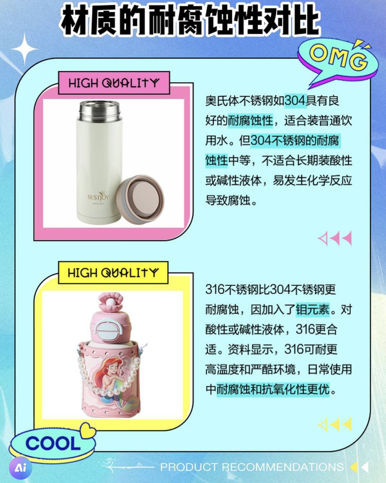 MiniCost Comprehensive 2