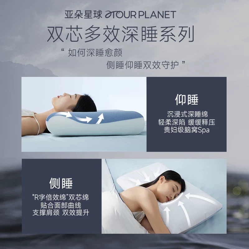 Fully upgraded for deep, restorative sleep. - Comprehensive 2