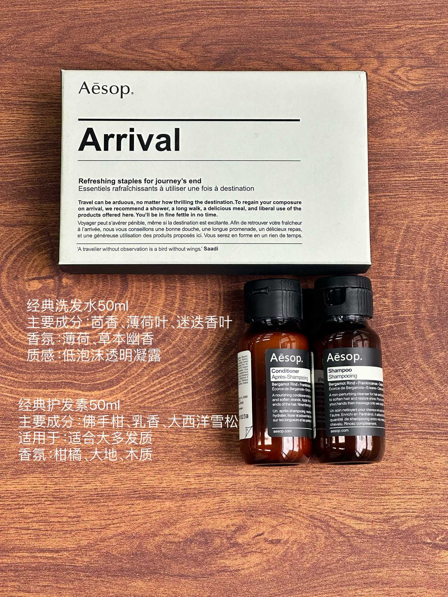 Four-Piece Travel Bath and Body Set. Formulated with pure botanical extr - Comprehensive 2